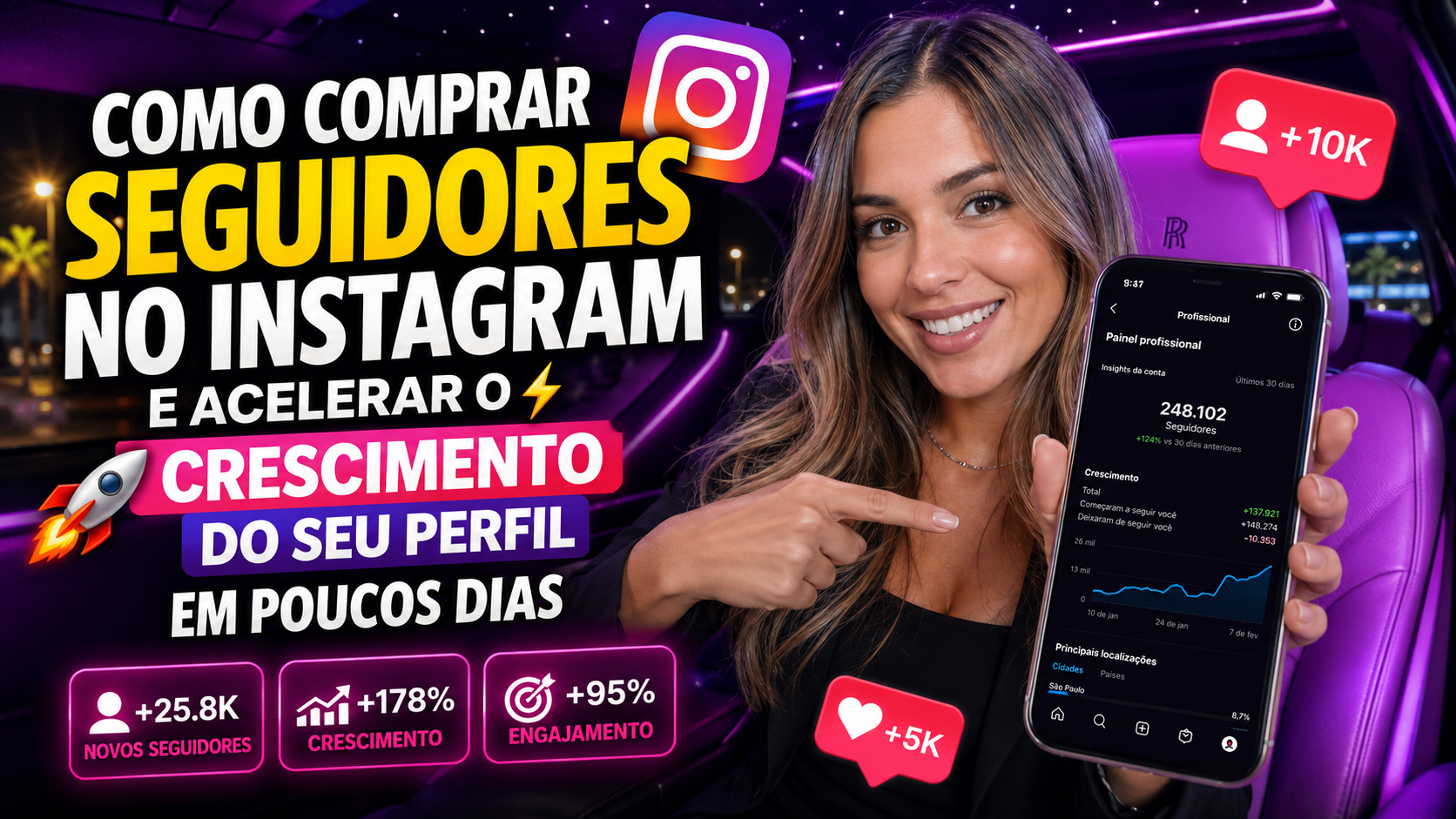 Como Comprar Seguidores no Instagram: Tudo o Que Você Precisa Saber Antes de Comprar